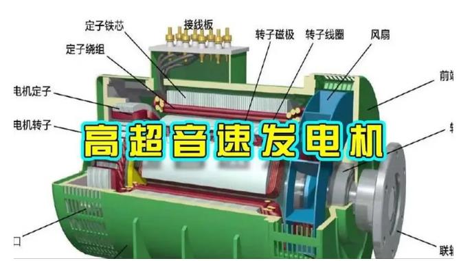 广州颠覆你对发电方式的认知！中国革命性发电机公开揭秘 